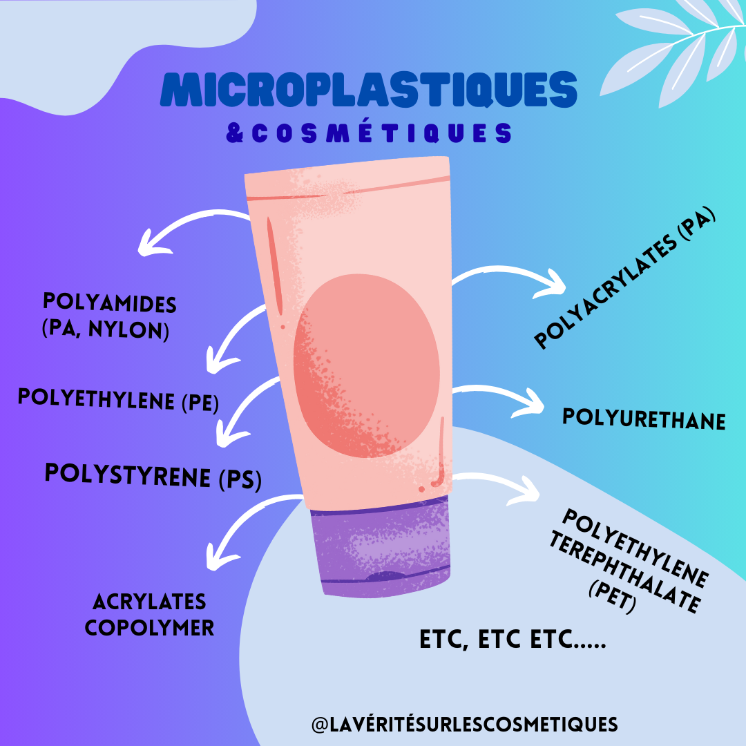 comment éviter les microplastiques dans les cosmétiques