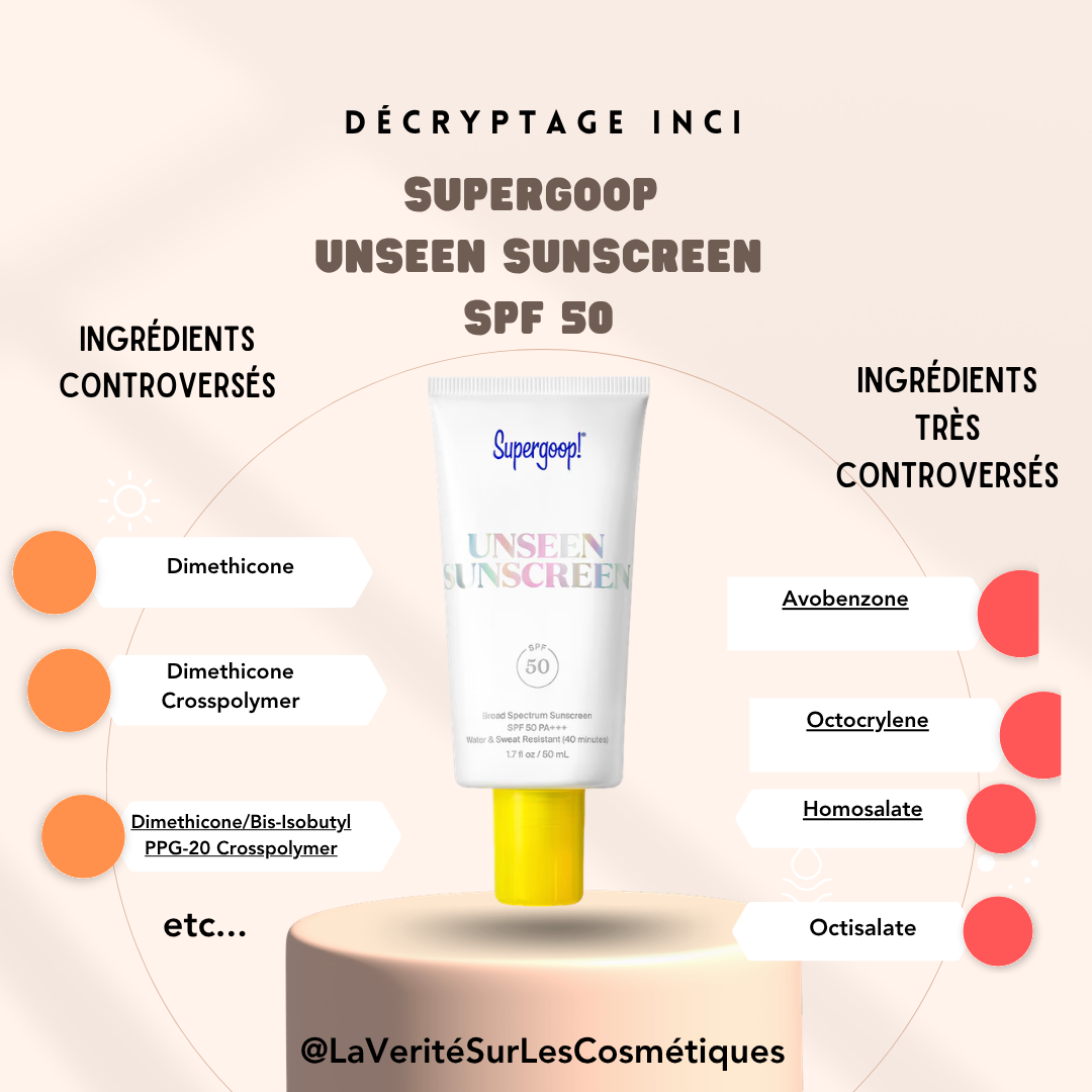 ☀️ Crèmes solaires visage : Supergoop vs MÁDARA — quels ingrédients faut-il vraiment éviter ?