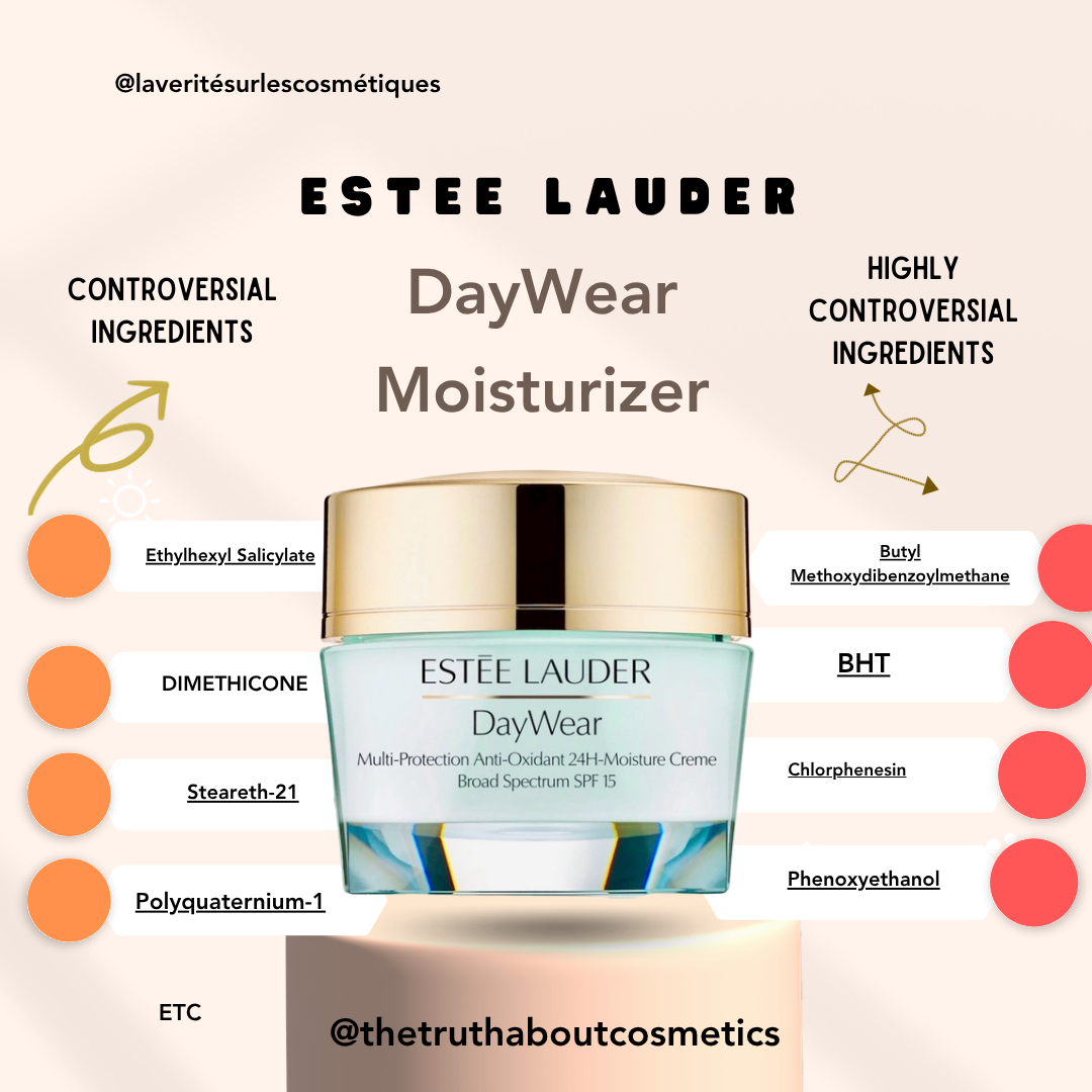 Estée Lauder DayWear : controversial ingredients