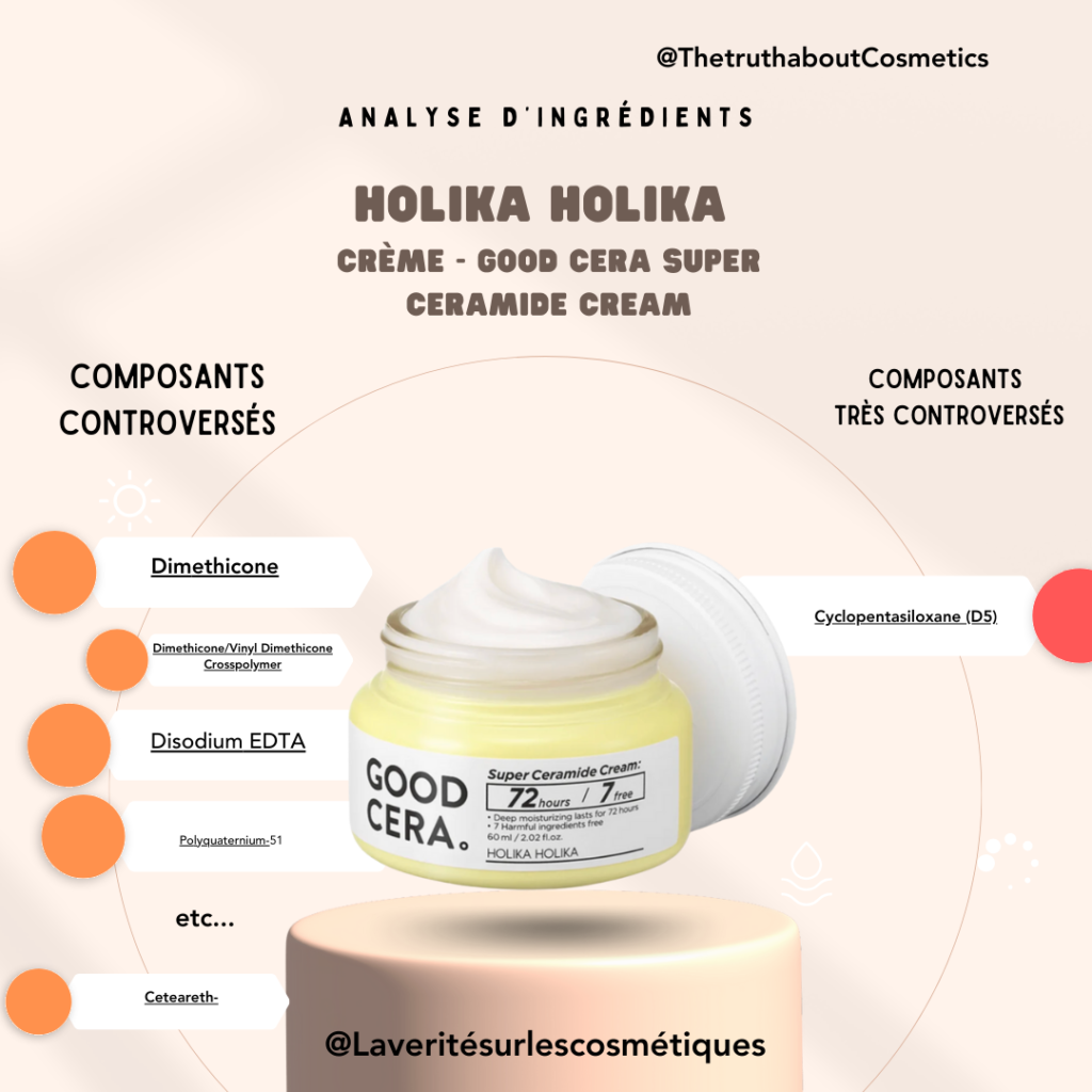 analyse d’ingrédients cosmétiques coréens : Holika