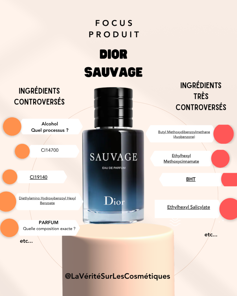 comparatif parfum naturel synthétique