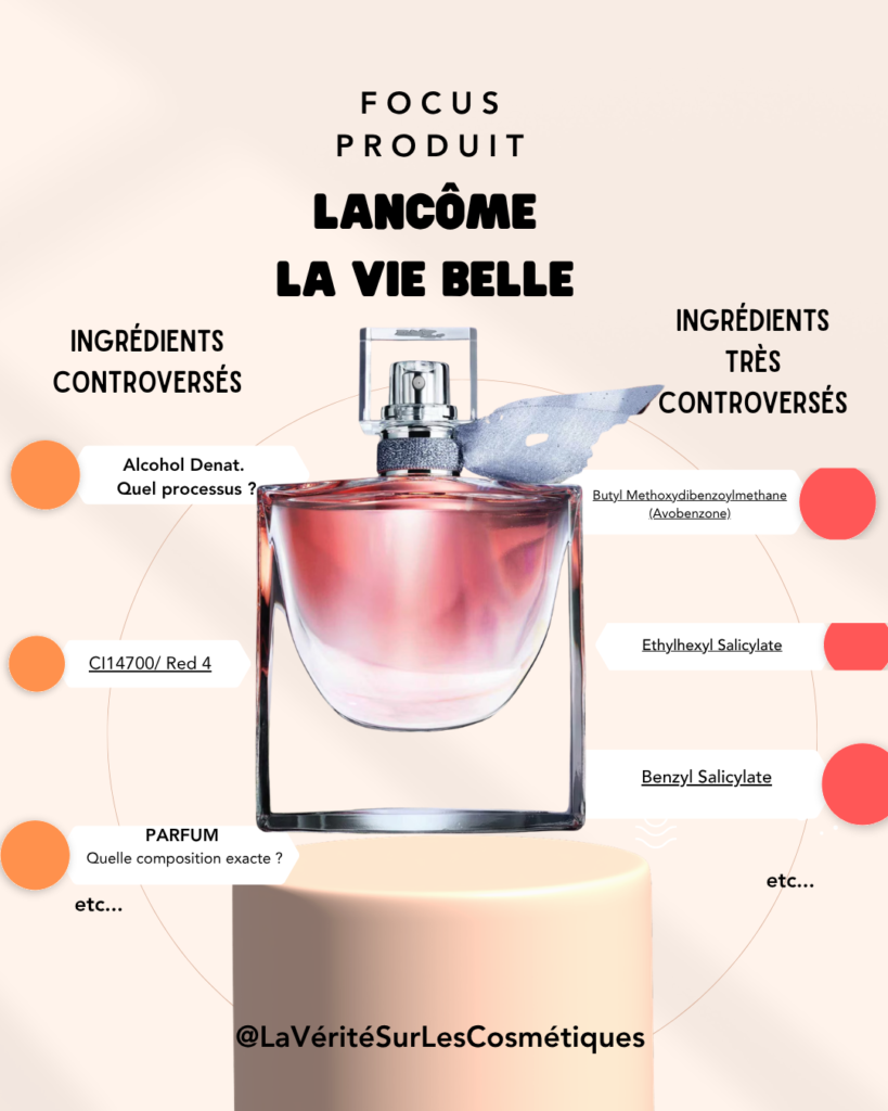 ingrédients cachés parfum conventionnel