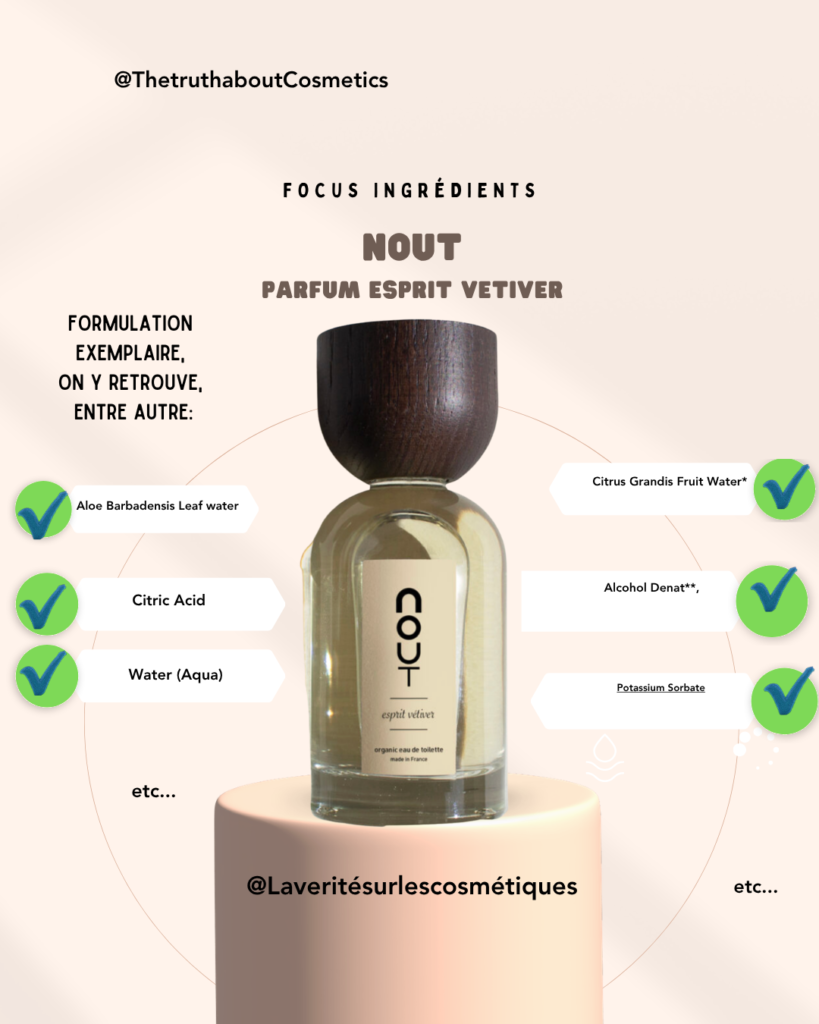astuces choisir parfum sain