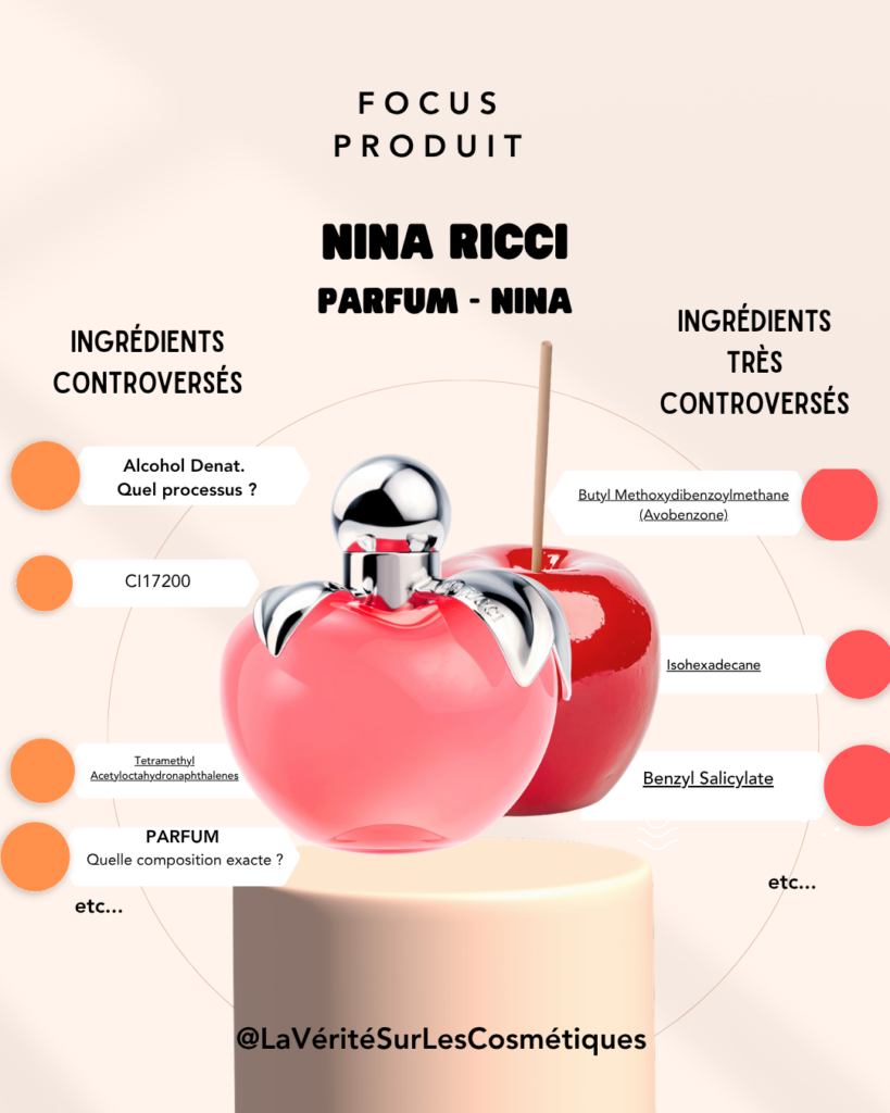 différence parfum bio et conventionnel