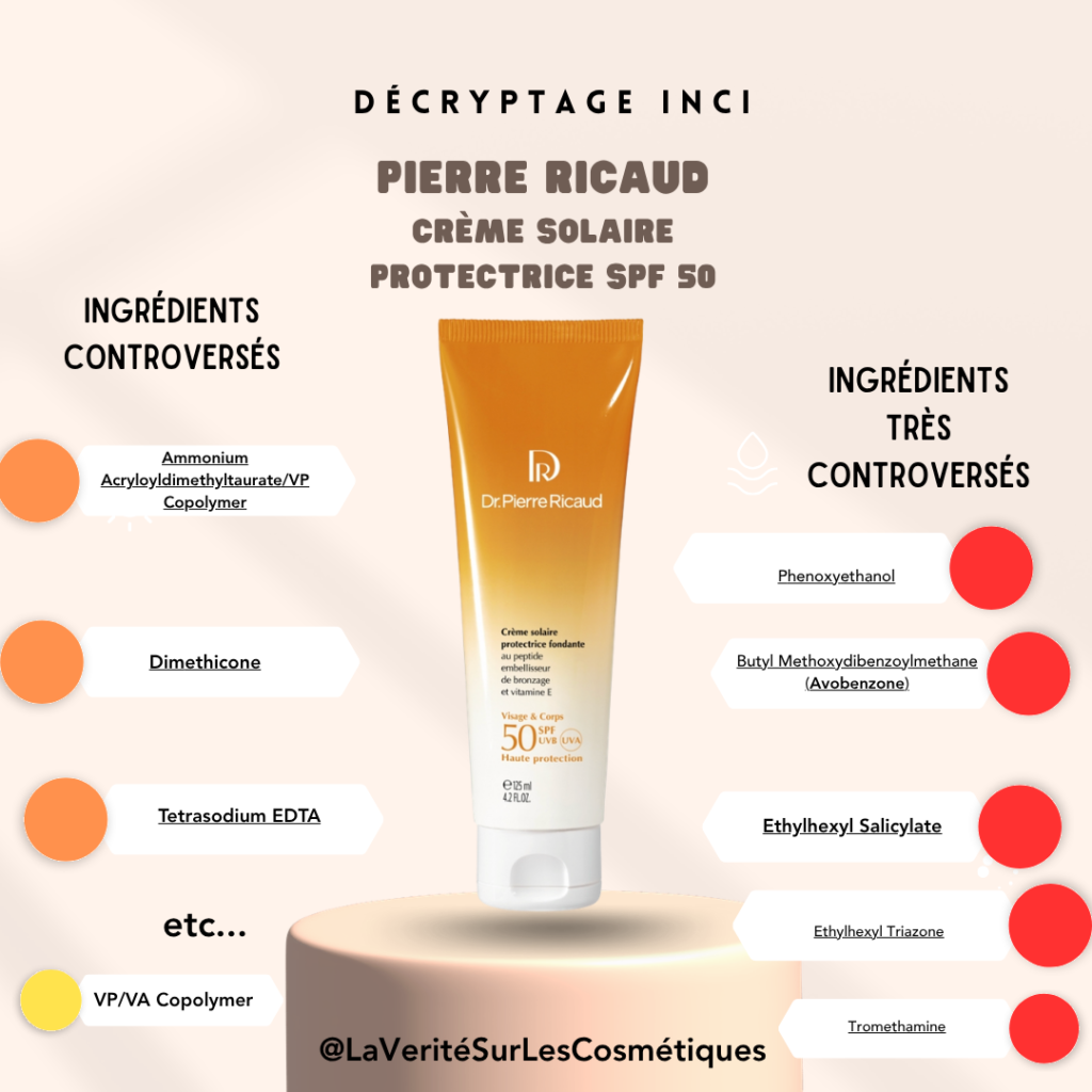 Analyse INCI solaire conventionnel : filtres synthétiques et perturbateurs endocriniens